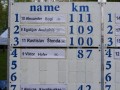 Self-Transcendence 6/12h and 100km Race Nitra 2010 - 76